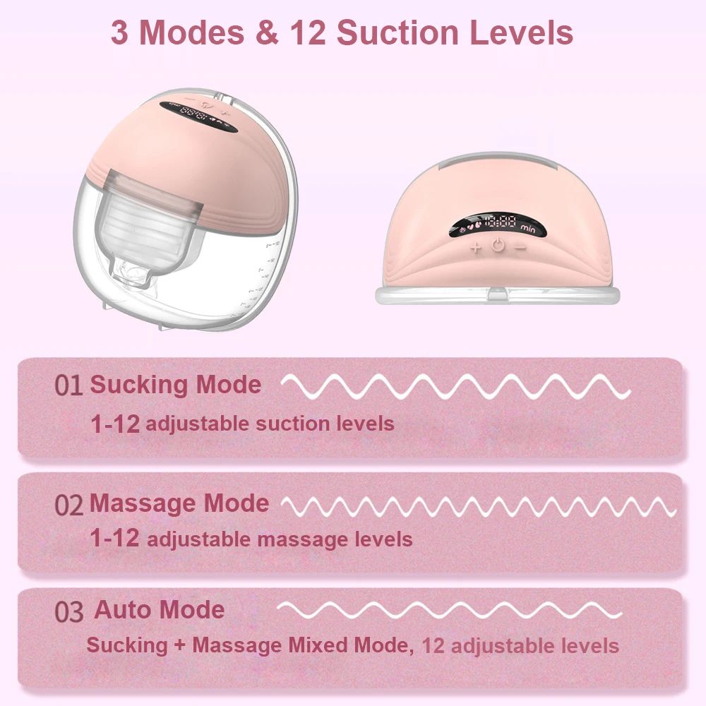 ElactraPro Wearable Breast Pump