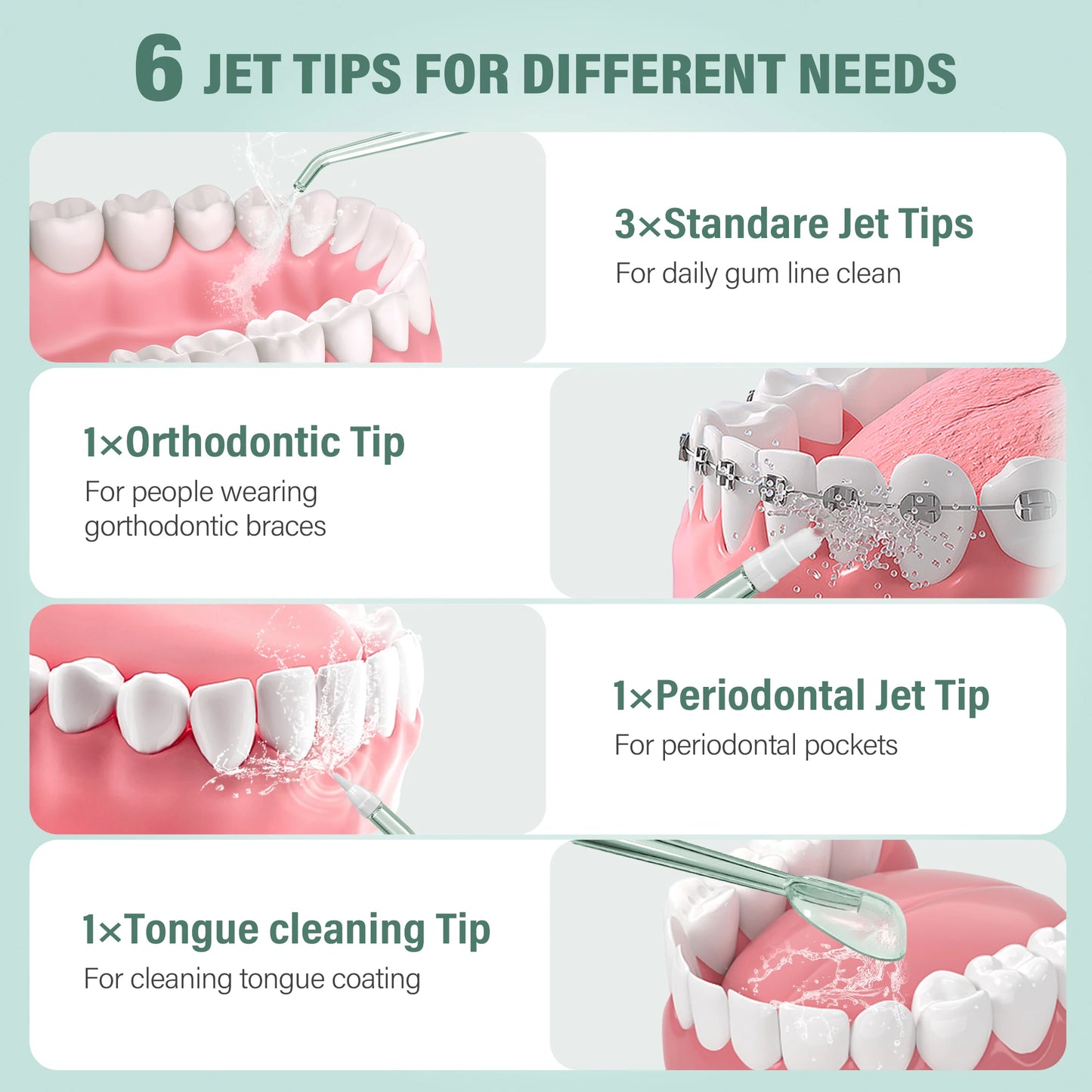 Professional Oral Irrigator | Deep Clean & Travel-Friendly