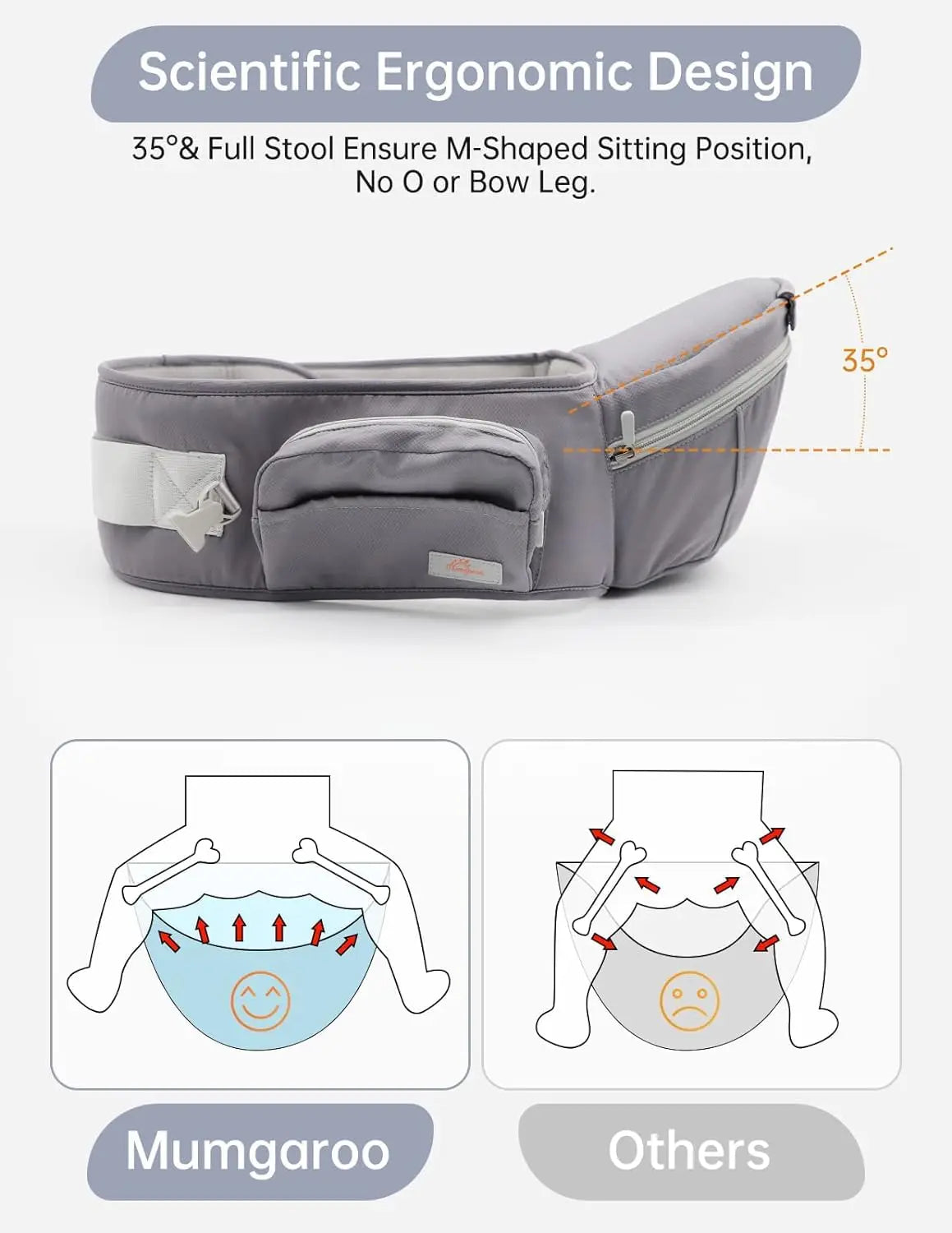Baby Sling Wrap Carrier | Secure, Comfy & Perfect for Daily Use